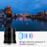 TTArtisan 21mm F/1.5 ASPH Full Frame Wide Angle Manual Lens for mirrorless camera - Sony E Mount