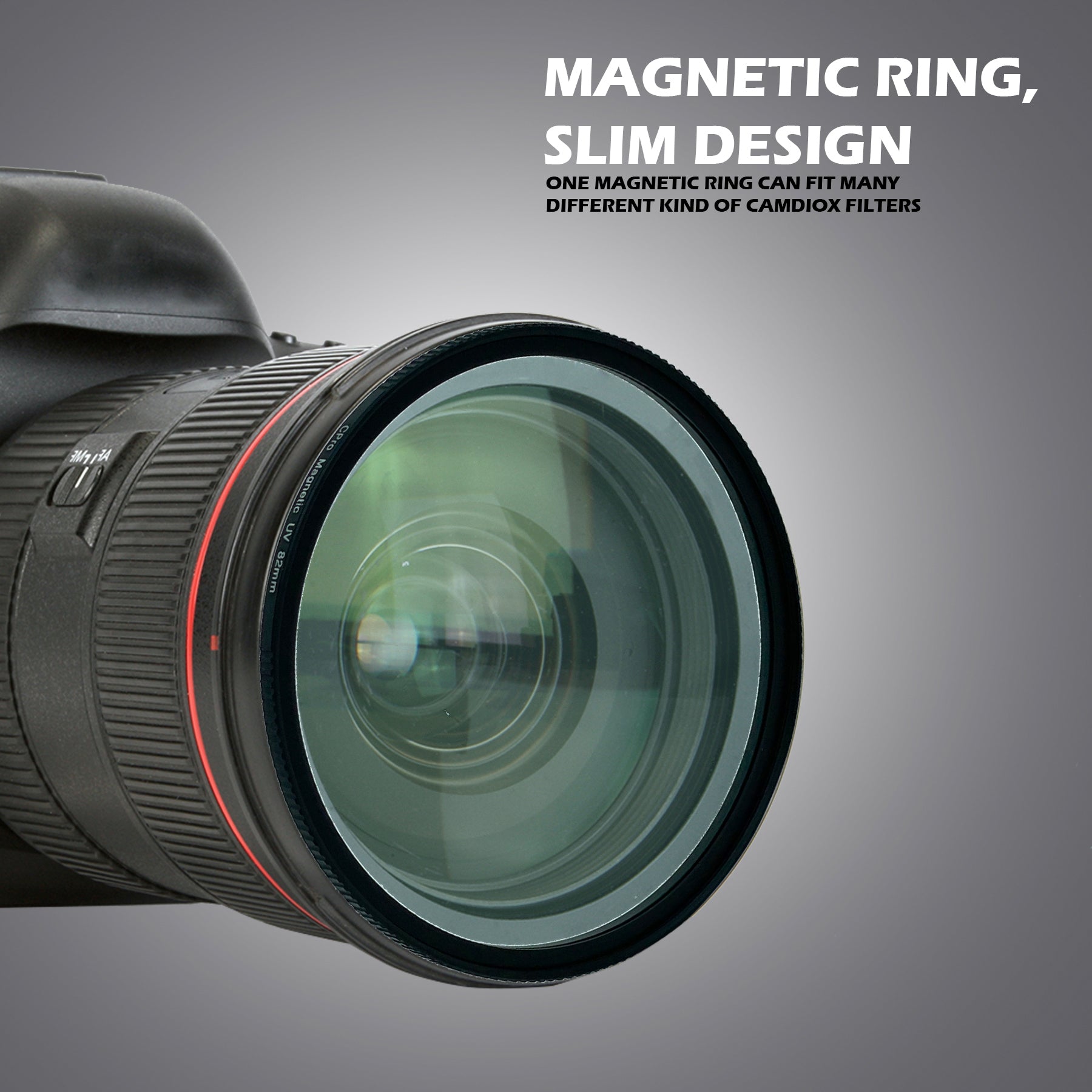 Camdiox CPRO Magnetic MC UV Filter - for Canon Nikon Sony Olympus Leica DSLR mirrorless camera lenses