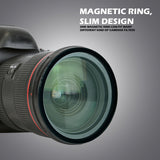 Camdiox CPRO Magnetic MC UV Filter - for Canon Nikon Sony Olympus Leica DSLR mirrorless camera lenses
