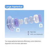 TTArtisan Tilt-shift 17mm F/4 Full Frame Camera Lens for mirrorless camera - Sony E Fuji GFX