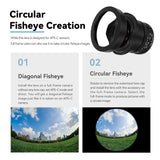 TTArtisan 7.5mm F/2 APS-C Fisheye Camera Lens for mirrorless camera - Sony E Fuji X Canon RF NIKON Z MFT Leica Panasonic L