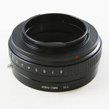 [Premium Quality Camera Lenses & Photographic Accessories Online]-ROXSEN
