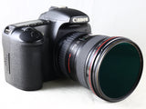 [Premium Quality Camera Lenses & Photographic Accessories Online]-ROXSEN