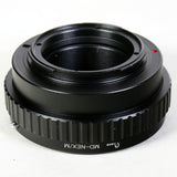 [Premium Quality Camera Lenses & Photographic Accessories Online]-ROXSEN