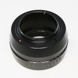 [Premium Quality Camera Lenses & Photographic Accessories Online]-ROXSEN