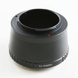 [Premium Quality Camera Lenses & Photographic Accessories Online]-ROXSEN