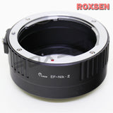 [Premium Quality Camera Lenses & Photographic Accessories Online]-ROXSEN