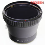 [Premium Quality Camera Lenses & Photographic Accessories Online]-ROXSEN