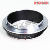 [Premium Quality Camera Lenses & Photographic Accessories Online]-ROXSEN