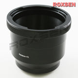 [Premium Quality Camera Lenses & Photographic Accessories Online]-ROXSEN